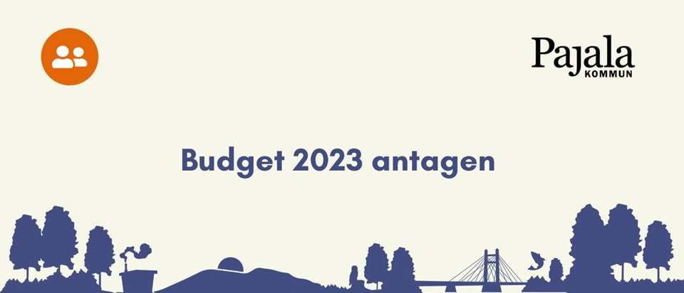 Budget 2023 antagen