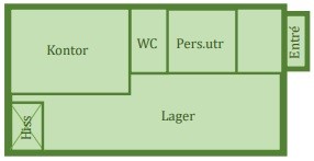 Bild som visar att BTA yta mäts inklusive yttervägg.