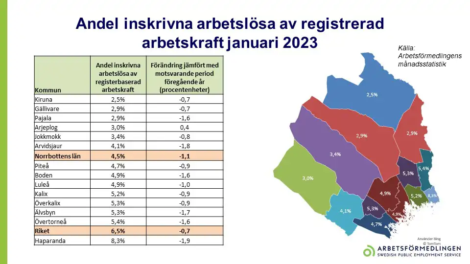 Antal inskrivna arbetslösa på Arbetsförmedlingen i Pajala kommun är 2,9% av befolkningen